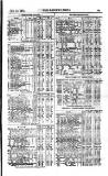 Railway News Saturday 15 January 1870 Page 19