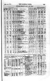 Railway News Saturday 27 May 1871 Page 25