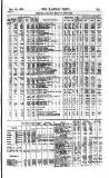 Railway News Saturday 28 October 1871 Page 27