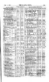 Railway News Saturday 17 February 1872 Page 27