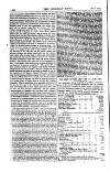 Railway News Saturday 04 October 1873 Page 8