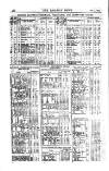 Railway News Saturday 04 October 1873 Page 28