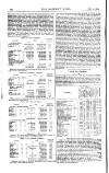 Railway News Saturday 21 February 1874 Page 24