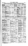 Railway News Saturday 05 June 1875 Page 25