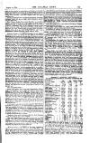 Railway News Saturday 21 August 1875 Page 17