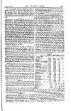 Railway News Saturday 01 January 1876 Page 15