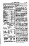 Railway News Saturday 01 January 1876 Page 16
