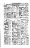 Railway News Saturday 01 January 1876 Page 20