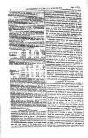 Railway News Saturday 01 January 1876 Page 32
