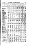 Railway News Saturday 01 January 1876 Page 41