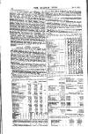 Railway News Saturday 08 January 1876 Page 18