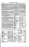 Railway News Saturday 05 February 1876 Page 17