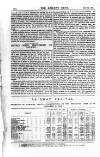 Railway News Saturday 29 April 1876 Page 4