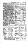 Railway News Saturday 30 December 1876 Page 16