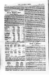 Railway News Saturday 13 January 1877 Page 20