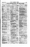 Railway News Saturday 03 March 1877 Page 27