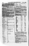 Railway News Saturday 31 March 1877 Page 30