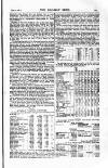 Railway News Saturday 02 June 1877 Page 9