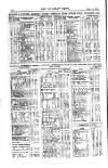 Railway News Saturday 15 September 1877 Page 28