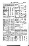 Railway News Saturday 05 January 1878 Page 14