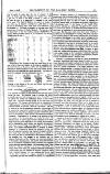 Railway News Saturday 05 January 1878 Page 27