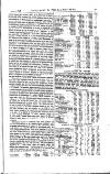 Railway News Saturday 05 January 1878 Page 29