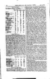 Railway News Saturday 05 January 1878 Page 30