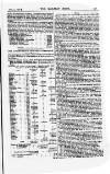 Railway News Saturday 07 December 1878 Page 13