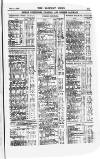 Railway News Saturday 07 December 1878 Page 27