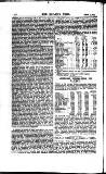 Railway News Saturday 29 March 1879 Page 4