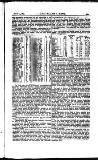 Railway News Saturday 29 March 1879 Page 17