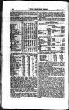 Railway News Saturday 29 March 1879 Page 18