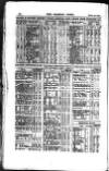 Railway News Saturday 29 March 1879 Page 26