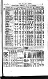 Railway News Saturday 19 July 1879 Page 25