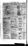 Railway News Saturday 19 July 1879 Page 26