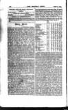 Railway News Saturday 30 August 1879 Page 16