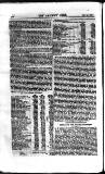 Railway News Saturday 28 February 1880 Page 10