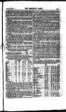 Railway News Saturday 22 May 1880 Page 15