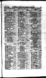 Railway News Saturday 22 May 1880 Page 31