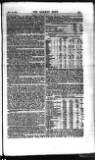 Railway News Saturday 12 June 1880 Page 19