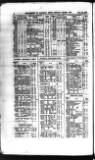 Railway News Saturday 12 June 1880 Page 38