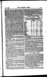 Railway News Saturday 03 July 1880 Page 15