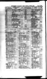 Railway News Saturday 03 July 1880 Page 32