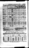 Railway News Saturday 03 July 1880 Page 56