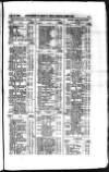 Railway News Saturday 10 July 1880 Page 35