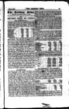 Railway News Saturday 17 July 1880 Page 3