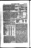 Railway News Saturday 17 July 1880 Page 18