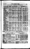 Railway News Saturday 31 July 1880 Page 11