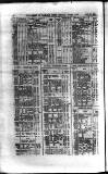 Railway News Saturday 31 July 1880 Page 32