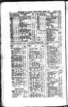 Railway News Saturday 07 August 1880 Page 46